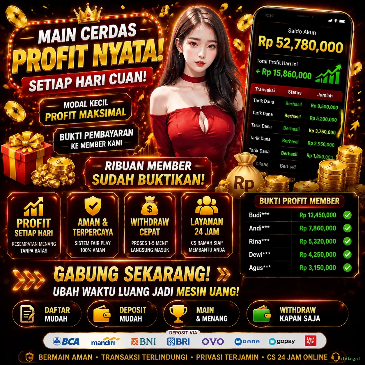 slotogel